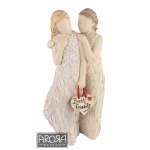 Figurines - More Than Words