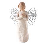 Figurines - Willow Tree - Angels