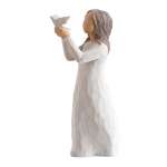 Figurines - Willow Tree - Figurines